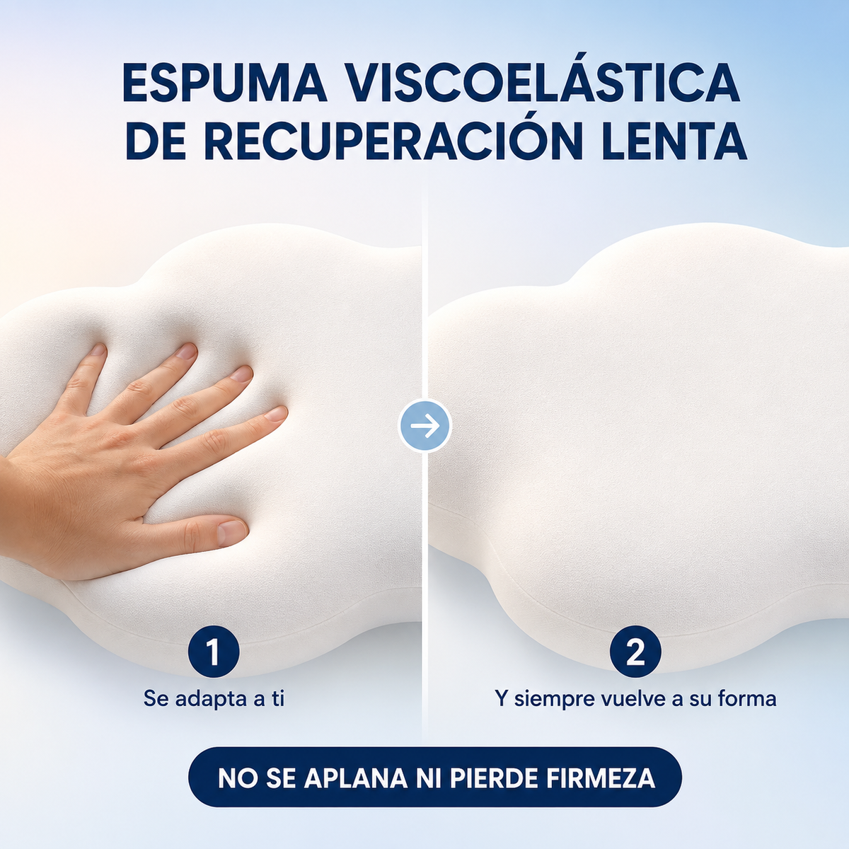 NUVA - Almohada Ergonómica de Memory Foam