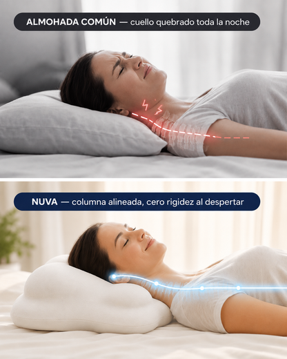 NUVA - Almohada Ergonómica de Memory Foam